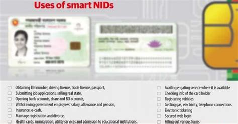 Smart NID Card distribution in Comilla from Monday